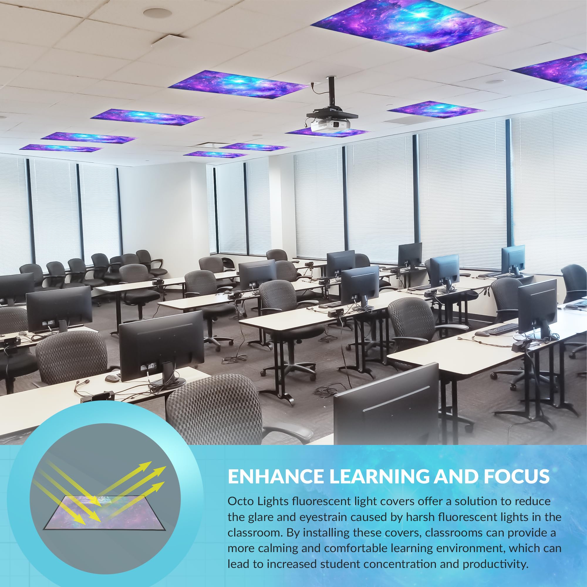 Magnetic Fluorescent Light Cover for Ceiling Lights Classroom 2x4 - High Resolution Magnetic Office Light Filter (Pack of 1) - Improve Focus, Eliminate Headaches & Eyestrain - Astronomy 6