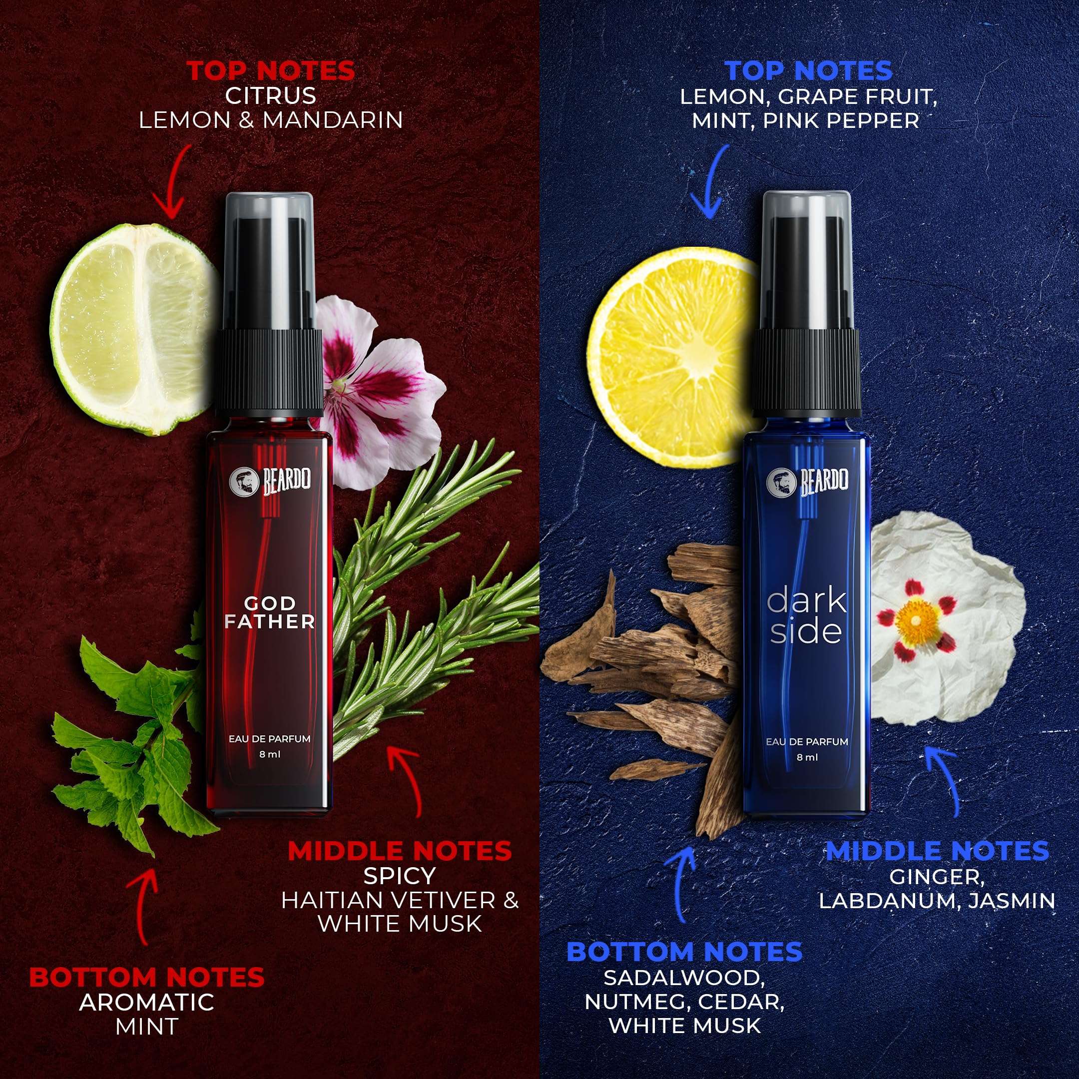 Beardo Legendary 7 Assorted Perfume Gift Set for Men 7X8ml with Long Lasting Fragrances | Travel Pack with Mariner Whisky Smoke Dark Side God Father Tsunami & Black Musk 6