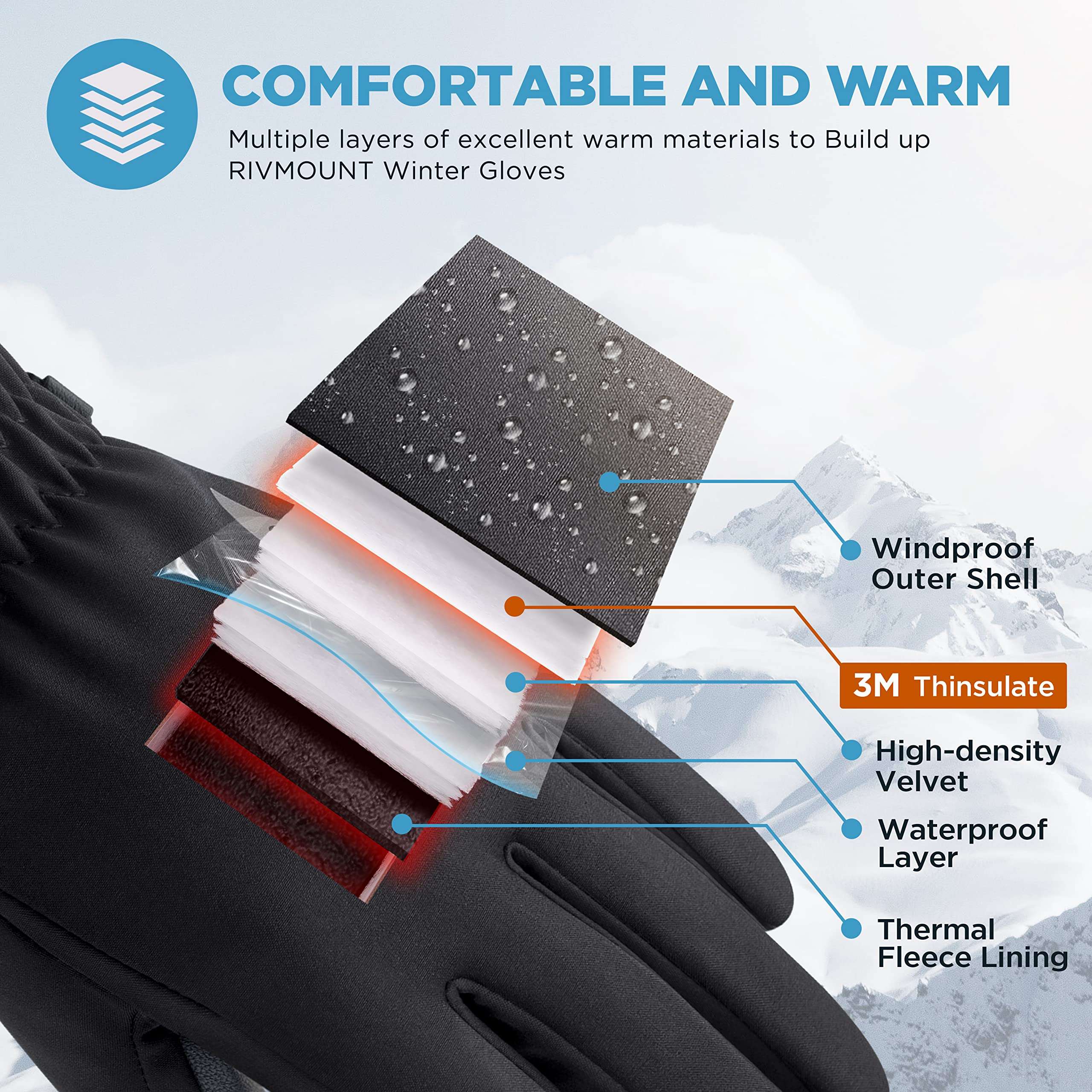 rivmount Winter Gloves Women Men,Touchcreen Insulated Warm Gloves Cold Weather Windproof Thermal Snow Gloves Skiing,Driving,Biking,Running 605 3