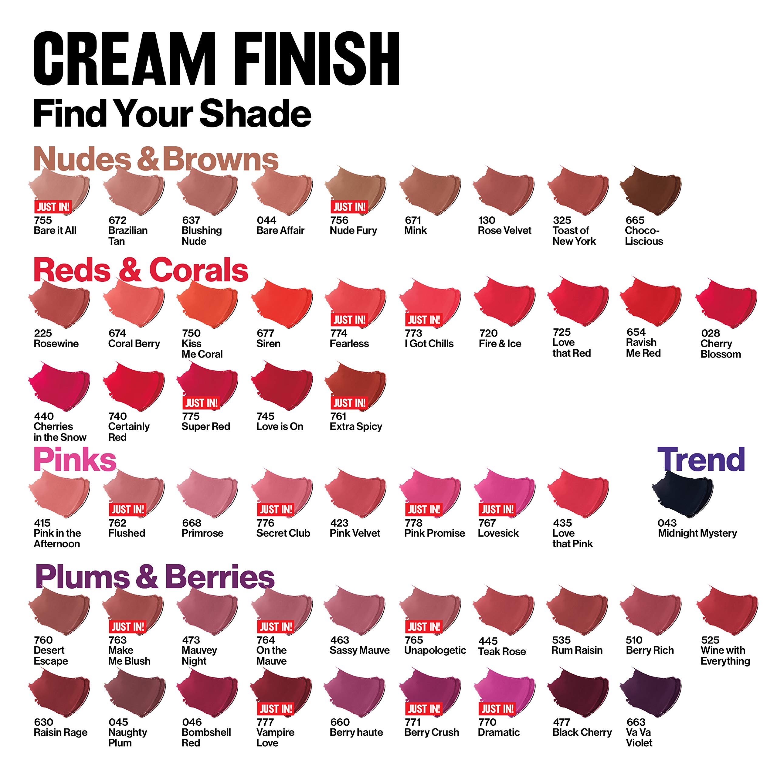 REVLON Super Lustrous Lipstick, Really Red 5