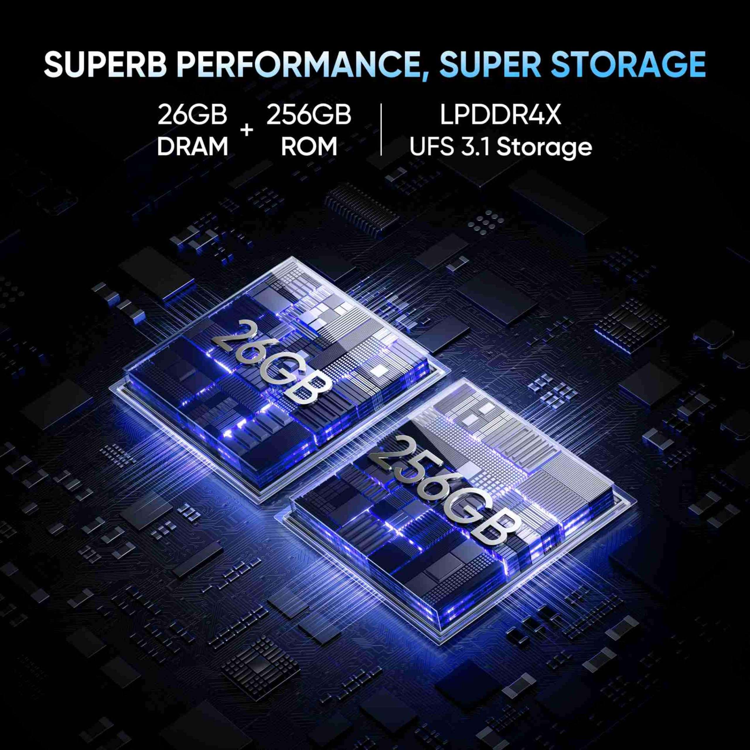 realme P1 Speed 5G (Brushed Blue, 12GB RAM, 256GB Storage)| 24GB DRAM | Expandable Upto 2TB | 6.67" Full HD+ Display | 50MP + 2MP Rear Camera | 16MP Front Camera | Dimensity 7300 Energy Processor 6