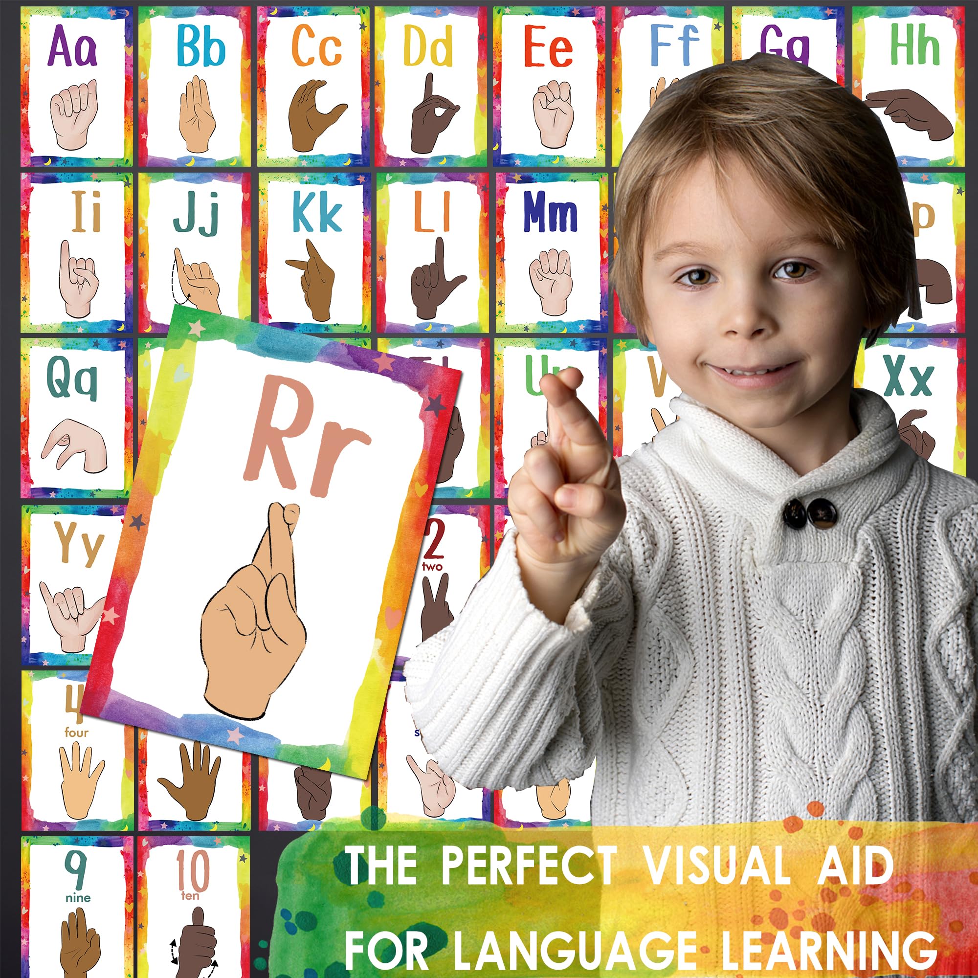 Sign Language Bulletin Board Letters - 36 ASL Alphabet Learning ABC Alphabet Poster Classroom Decor Cards Set Kindergarten/Primary School Classroom Wall Decor Daycare/Homeschool Supplies (Colorful) 5