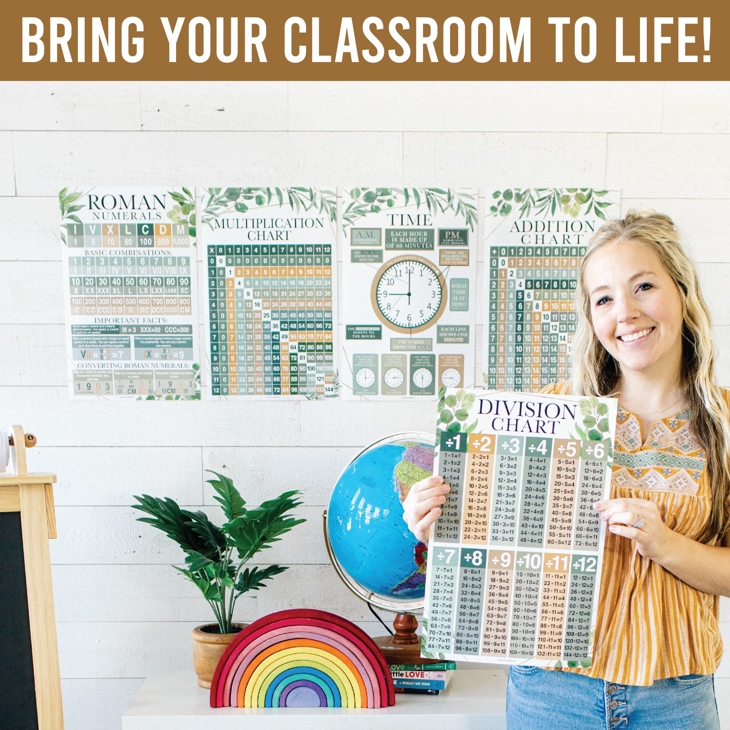 Math Posters for Elementary School – Multiplication Chart Poster, Place Value Chart for Classroom Wall, Greenery Math Classroom Decor 6