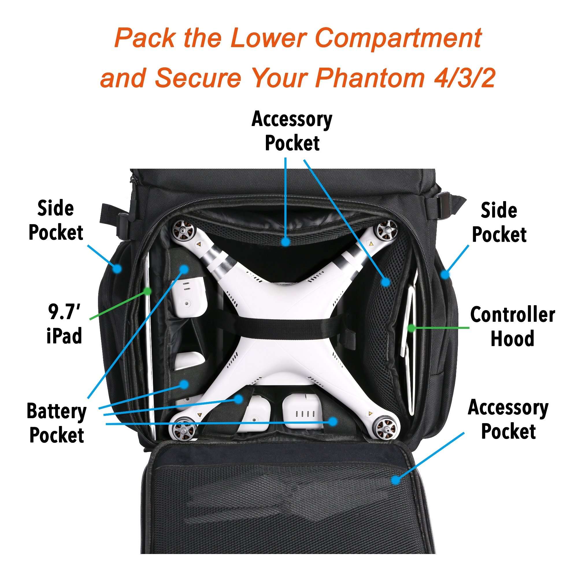 Lykus DBP-100U Water Resistant Travel Backpack for DJI Phantom 4 / 4 Pro and Phantom 3 4