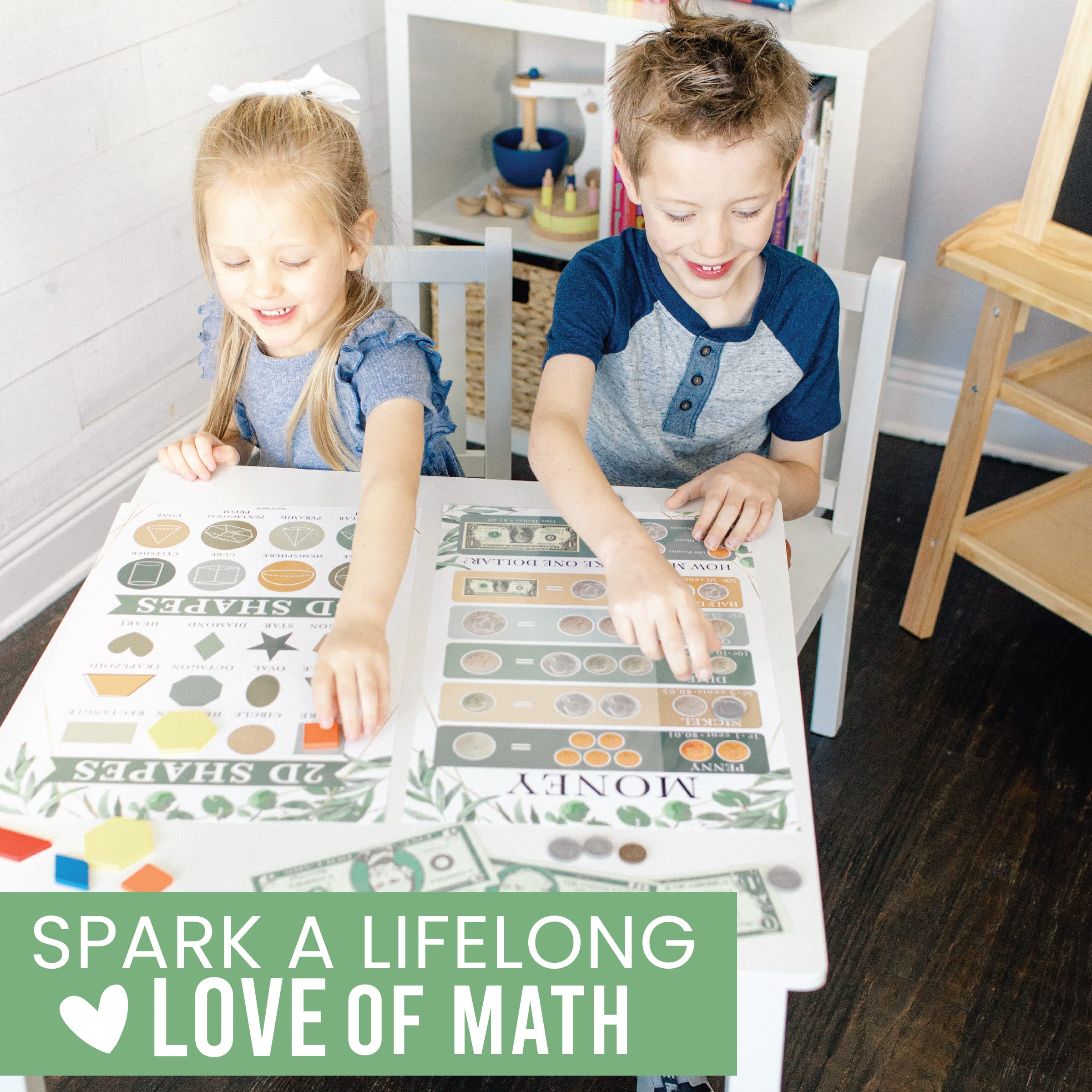 Math Posters for Elementary School – Multiplication Chart Poster, Place Value Chart for Classroom Wall, Greenery Math Classroom Decor 2