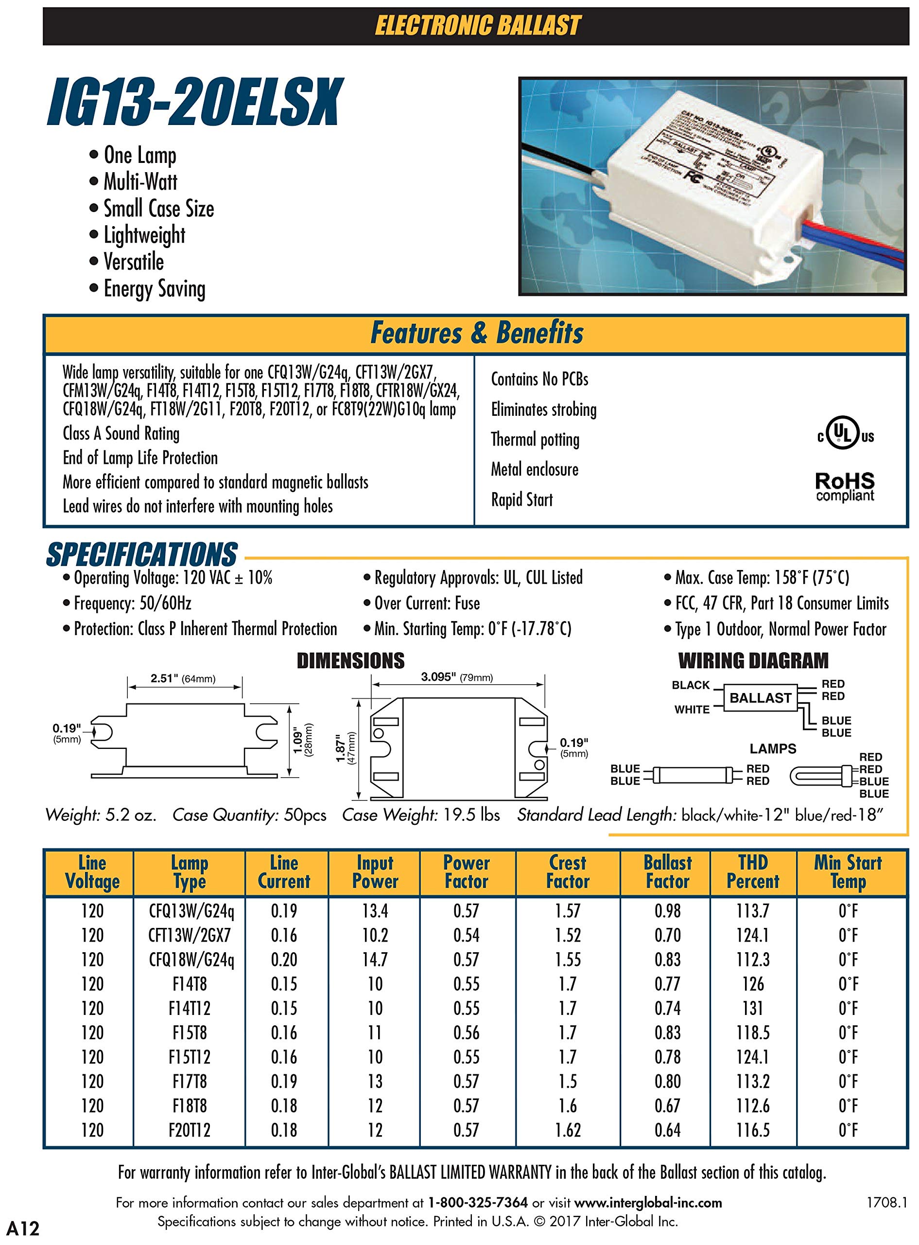 Solus IG13-20ELSX Electronic 120V Fluorescent Lamp Ballast, Easy Install & Energy Saving, Great for Aquarium & Terrarium Lamp Lighting, UL & CUL, Operates Linear & Compact Fluorescent Lamps 4