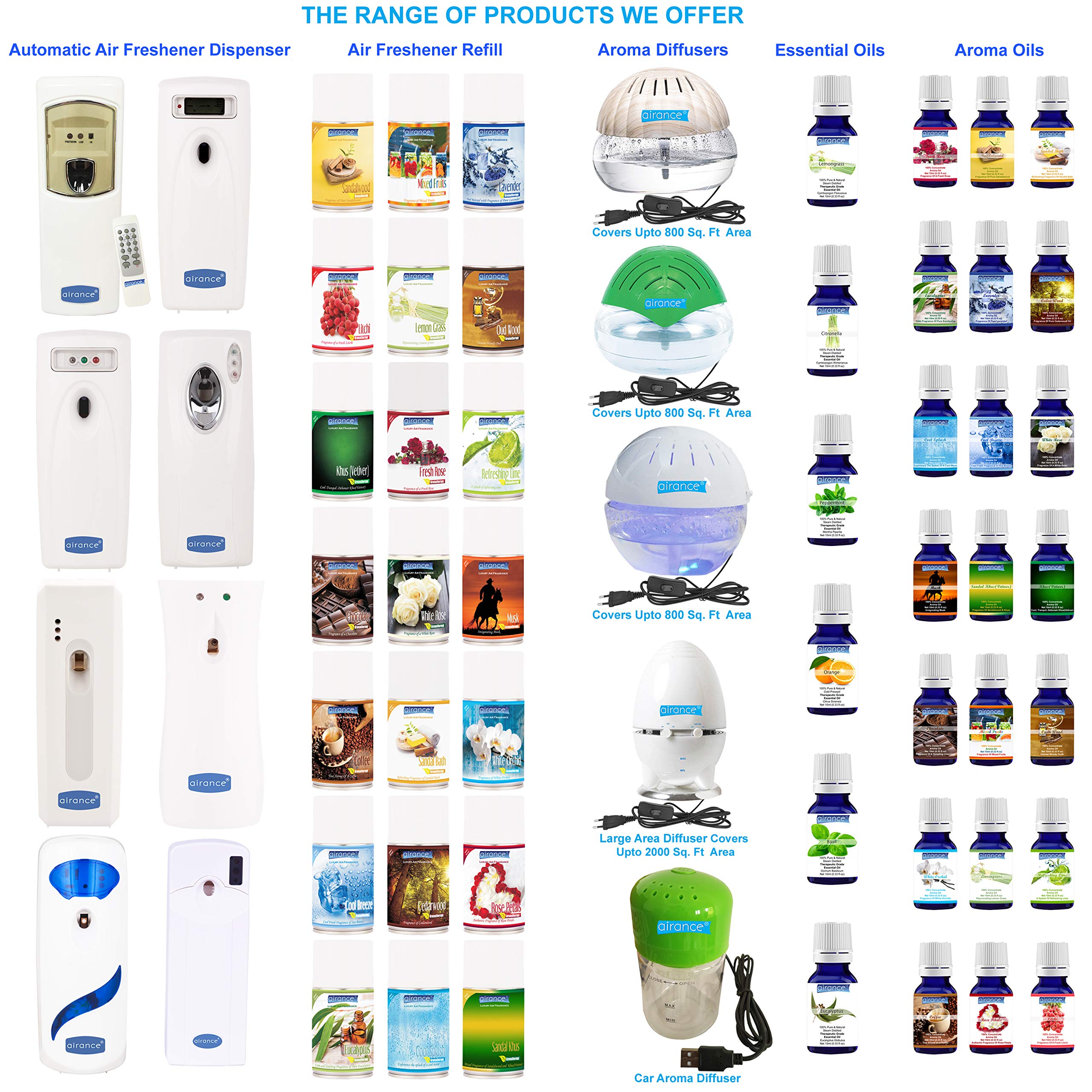 Airance Air Freshner Refill/Automatic Spray Refill/Room Freshner/Air Room Spray Freshener Refill - Cool Splash - 250 ML - Fit all Machines using 250 ML / 300 ML bottles 4