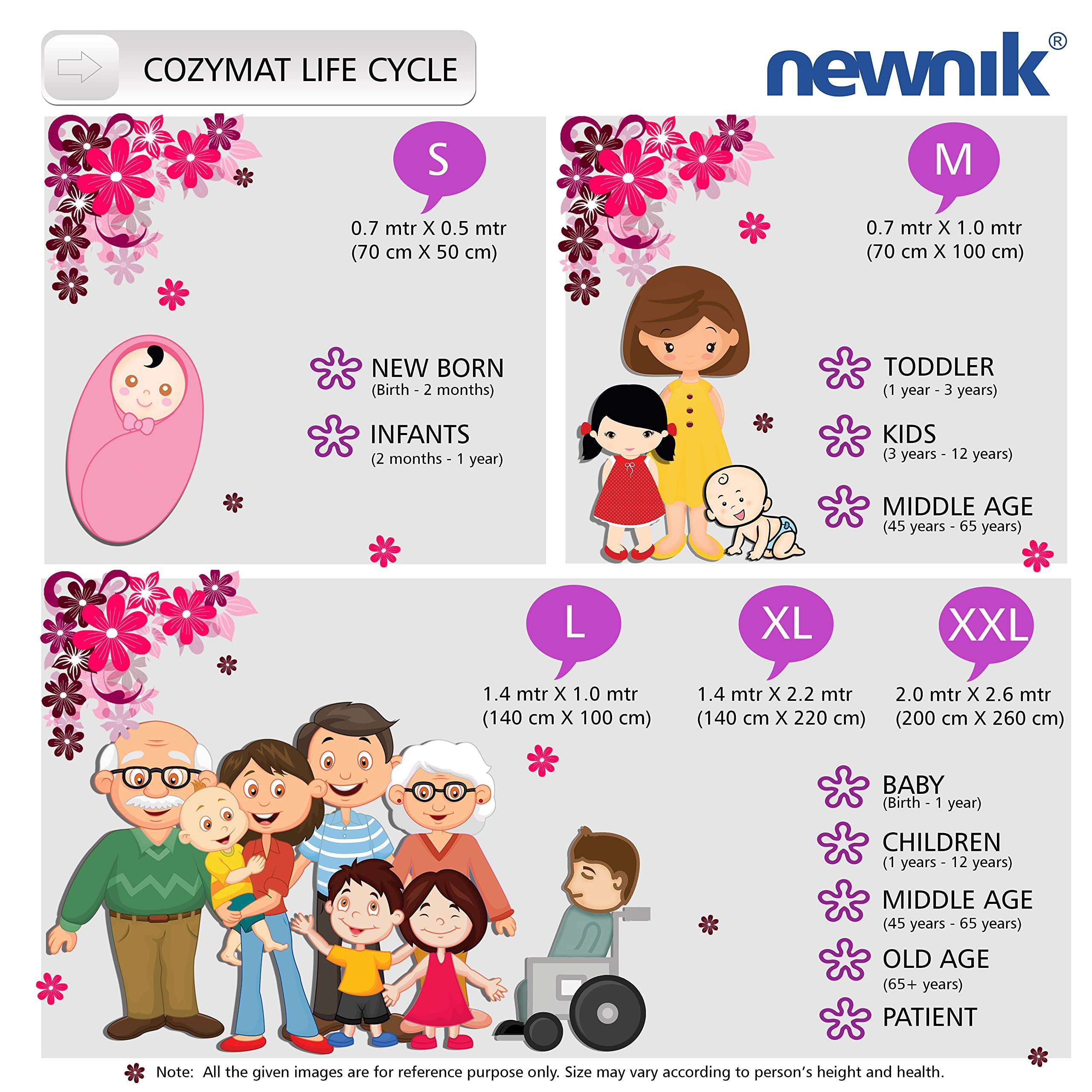 Newnik Baby Dry Sheets for Baby / Rubber Sheet for Baby / Baby mat Waterproof / Baby Bed Protector Waterproof Combo Pack (Large, Yellow-Peach-Salmonrose) 5