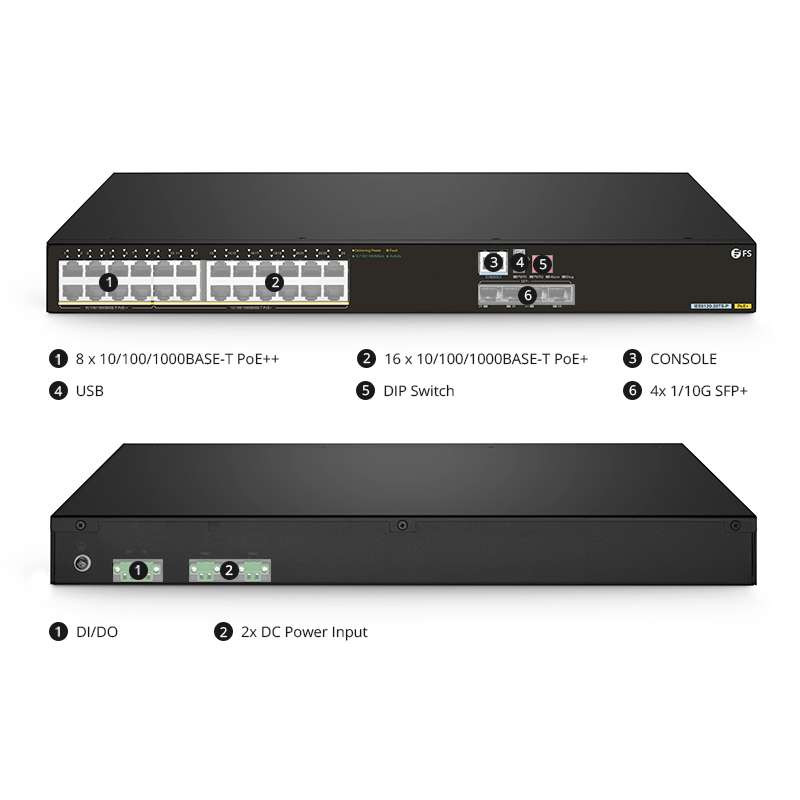 IES5120-28TS-P, 28-Port Gigabit Ethernet L2+ Managed Industrial PoE++ Switch, 8 x 10/100/1000BASE-T PoE++, 16 x 10/100/1000BASE-T PoE+ Ports @360W, with 4 x 1/10Gb SFP+, -40 to 75°C Operating Temperature 2
