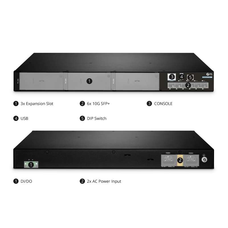 IES5220-6S-3ES, 3-Slot Modular Ethernet L3 Managed Industrial Switch, 6 x 1/10Gb SFP+, -40 to 70°C Operating Temperature 2