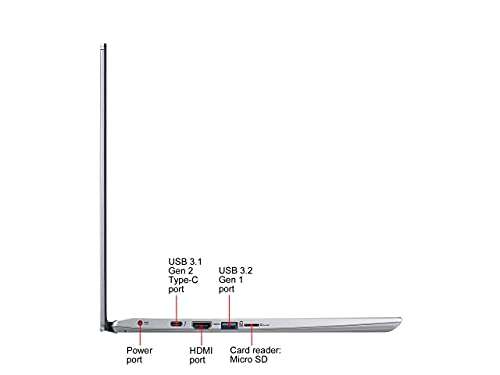 Newest Acer Spin 3 2-in-1 Convertible Laptop, 14" FHD IPS Touchscreen, Intel Core i5-1035G, 8GB LPDDR4, 128GB NVMe SSD, Backlit KB, Fingerprint Reader, WiFi 6, Win 10 + GalliumPi Accessories 5