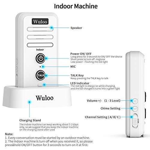 Wuloo Wireless Intercom Doorbell Chime for Home Intercomunicador (1&1-White) 6