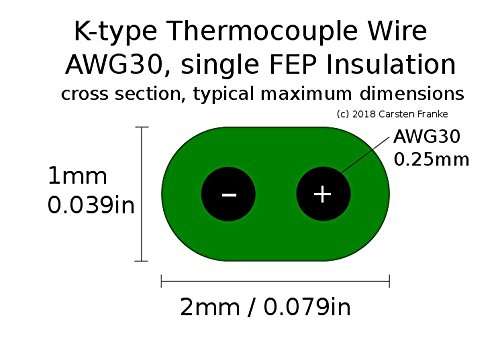 K-Type Thermocouple Temperature Sensor Wire Probe FEP Plastic Insulation TC-1 5