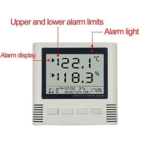 Ethernet liquid crystal temperature and humidity transmitter 5