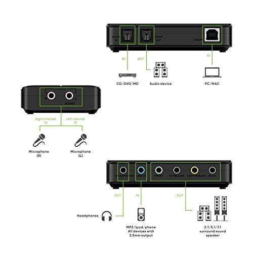 DriverGenius U2AUDIO7-1 External 7.1 USB Sound Card with 3.5mm MIC and 2.1 SPDIF - for PC/Laptop Computer Speakers System 6
