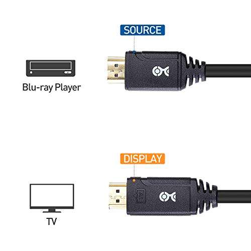 Cable Matters Active HDMI Cable with Signal Booster 10m / 33ft - Supports 18Gbps HDMI 2.0, HDR High Dynamic Range, HDCP 2.2, 24 Bit RGB, YCBCR 4:4:4 Format 6
