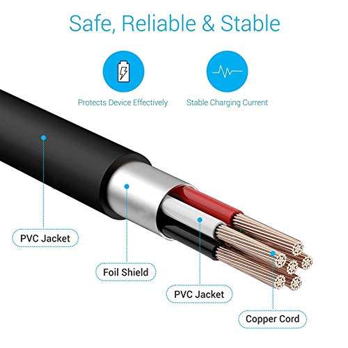 Ragav Enterprise Sync Quick Fast Charging Android V8 Cable for Motorola Moto G4 Plus (3.0 Ampere, 1 Meter , RE, Black) 6