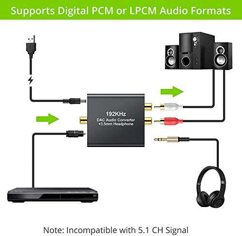 Microware 192KHz Digital to Analog Audio Converter DAC Converter Digital Optical SPDIF Toslink Coaxial to Analog RCA L/R 3.5mm Jack Stereo Audio Adapter Converter with Optical Cable for HDTV PS3 PS4 4