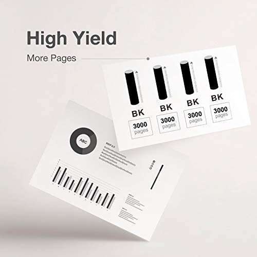 LEMERO V4 Compatible Toner Cartridge Replacement for Brother TN760 TN730 TN-760 to use with MFC-L2710DW MFC-L2750DW HL-L2370DW HL-L2395DW HL-L2350DW DCP-L2550DW (Black, High Yield, 4-Pack) 6