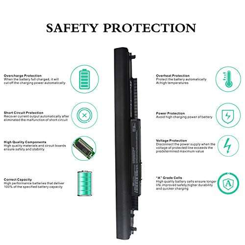 LNOCCIY 4-Cell 14.8V 2600MAH HS03 HS04 Laptop Battery for HP 807957-001 807612-421 807956-001 807611-141 807612-831 hstnn-lb6u hstnn-pb6s hstnn-lb6v Pavilion 15-ac000 15-af000 15g-ad000 Series 3