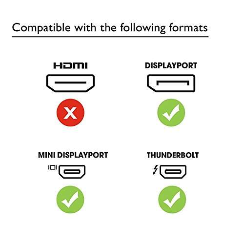 Technotech Mini DP to DP DisplayPort Cable 4K Resolution Ready (5 Meter, White) 6