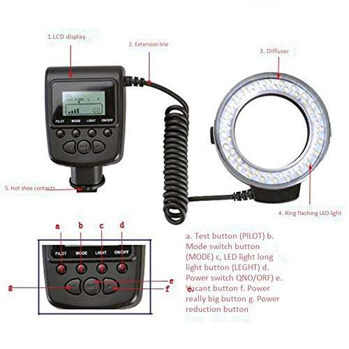 Andifany Ring Flash Photography LED Flash SLR Camera Fill Light Ring Flash for Macro Olympus Lens 5