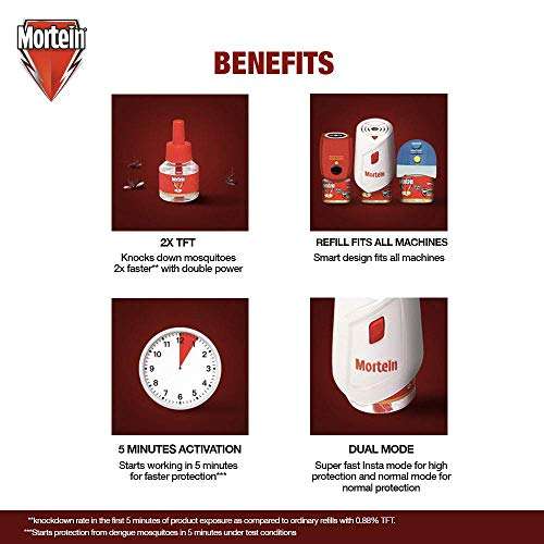 Mortein Insta5 Mosquito Repellent Liquid Refill - 45ml x 6 (Buy 4 Get 2 Free) | 100% Protection from Dengue Mosquitoes, Pack of 6 3