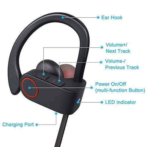 Bluetooth Headphones Wireless Earbuds Sport Earphones Cell Phone Headset 6