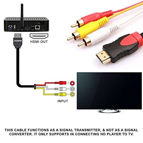 Geekercity HDMI to RCA Cable, 5 Feet 1.5m HDMI Male to 3-RCA Male Connector Video Audio AV Component Converter Adapter Extractor Jacks Cord for HDTV 1080P (Red Black) 5