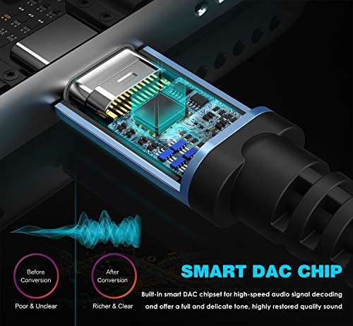 MillSO USB Type C to 3.5mm Headphone Jack Adapter, Sapphire Blue TRRS Type-C Male to 3.5mm Female Headset Jack Aux Audio Cable Cord Built-in DAC Chip for Headphone, Speaker, Car Stereo - 11 inch 3