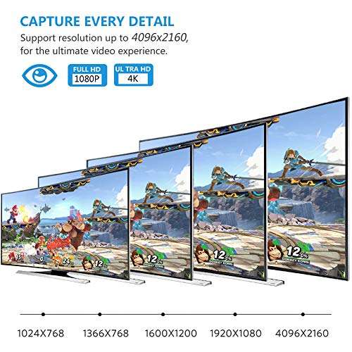 HDMI Cable Compatible for iOS Devices to TV/Monitor, Lighting to HDMI 1080P Digital AV Adapter Cord 6FT, Compatible for iPhone Xs/XS Max/XR/X/8/7/6/Plus/5 i-Pad iPod to Projector 5