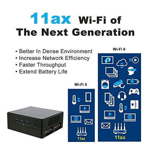 ECS Elitegroup Liva Z3E Plus Desktop Mini PC (Intel 10th gen core i5-10210U Quad-core, 4GB RAM, 256GB SSD, WiFi, HDMI in), Black, Model Number: Liva Z3E Plus i5-10210U 4