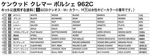 Hasegawa HA20287 1:24 Scale Kenwood Kremer Porsche 962C Model Kit 4