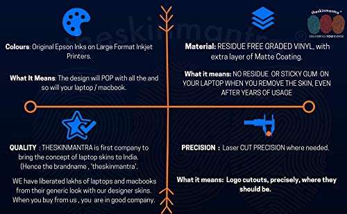 Theskinmantra Think Positively Decal Skin for Apple MacBook Air 13 inch Retina and M1 chip with Round Edges & Apple Logo Cutout (A Packs of 1pc and Model Compatible A2179 A1932 A2337 only) 4