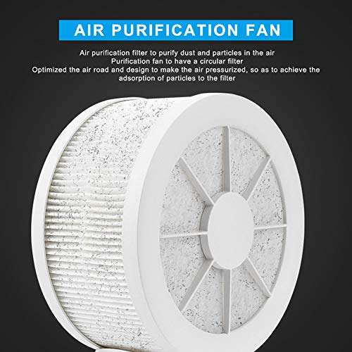 USB Fan, High Wind Speed Swing Adjustment Angle Portable Air Purifier Fan for Home Office for Treveling Camping 4