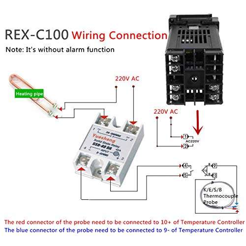 Yeefant 0?~1300? AC110V-240V 40A Alarm REX-C100 Digital PID Temperature Controller Kits All-Purpose Temperature Controller Outlet Sensor Thermostat Heating for Refrigerator Fermenter Seed Germination 3