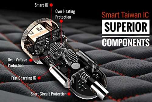 3.1A Dual Port Car Charger for HTC One Max Car Charger | High Speed Rapid Fast Turbo Metal Android & Tablets Car Mobile Charger Without USB Cable (Random Color) 6