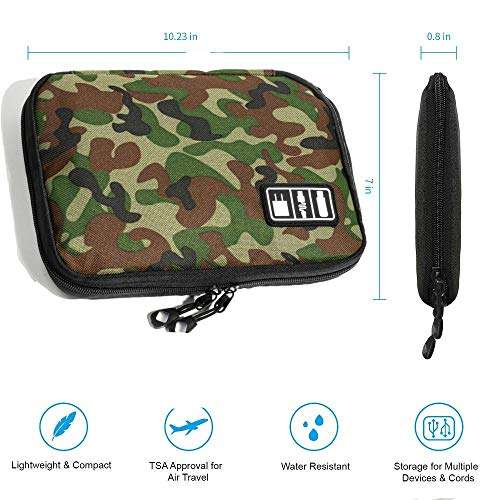 Travel Cord Organizer Case Electronic Accessories Travel Bag Organizer for Phone Cord Charger USB Cable, SD Card, Hard Drive Earphone, Flash Drive- Water-Resistant with Double Zipper (Camouflage) 6