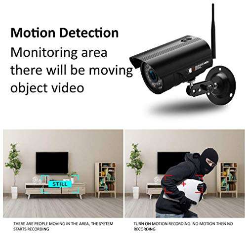 960P Wireless Camera WiFi IP Indoor Camera with Night Vision Motion Detection Two-Way Audio Home Security Surveillance Zoom Monitor,960P+130W 6