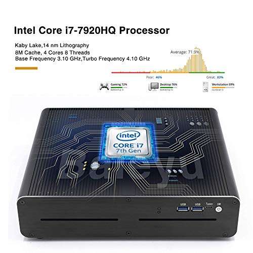 Gaming PC Intel i7-7920HQ Quad-core Processor Mini PC GTX1650 4G with Windows 10 Pro, 8G DDR4 RAM 512G SSD, 2xLAN, M.2 SSD/2.5 inch SSD/HDD Slot, Dual Band WiFi & BT4.2, HDMI+DP+DVI, 4K 6