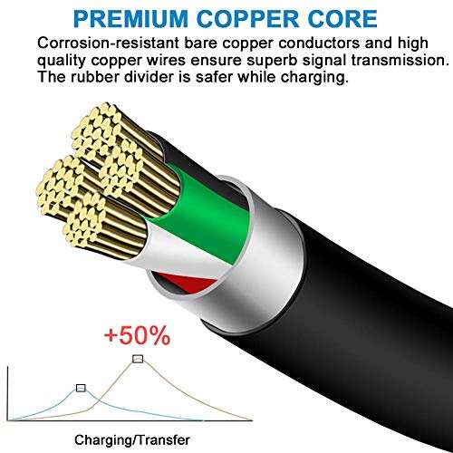 FEDUS USB Charger Cable USB 2.0 A to Mini 5 pin B Cable for External HDDS/Camera/Card Readers[video game] (Black, 1.5m) 6