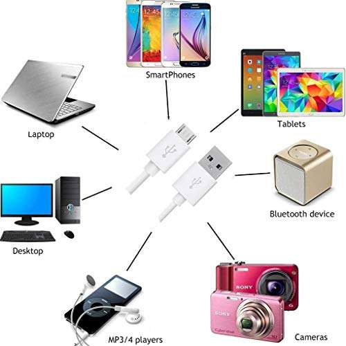 MH BRAND USB Cable Compatible for Xiomi Mi Play/Redmi Note 6 Pro/Mi A2 Lite (Redmi 6 Pro)/ Redmi 6/ Redmi 6A/ Redmi S2 (Redmi Y2) Data Cable|Quick Fast Charging Cable| Transfer Android V8 Cable (2.4 A White) 5