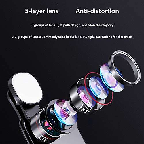 Monocular Lens Kit for Smart Phone Phone Camera Lens 180░Fisheye Lens 20X Macro Lens 135░Wide-Angle Lens with Fill Light for Bird Watching/Concert 3