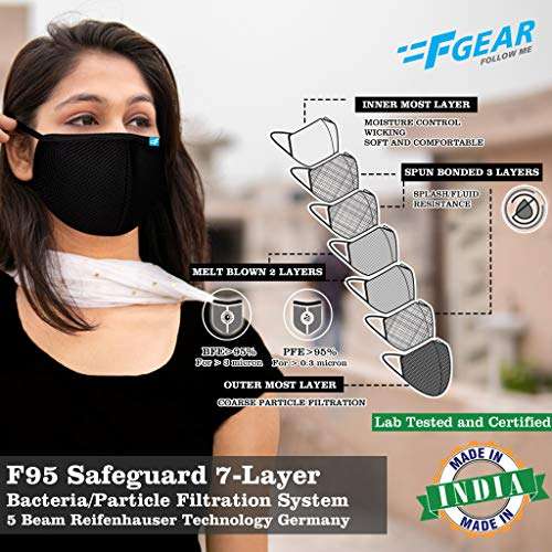 F Gear Standard Size Mask for Adult Color Black F95 Safeguard 7 layer ISO CE SITRA lab certified >95% Bacteria Filtration Face Mask pack of 5 (3455) 4