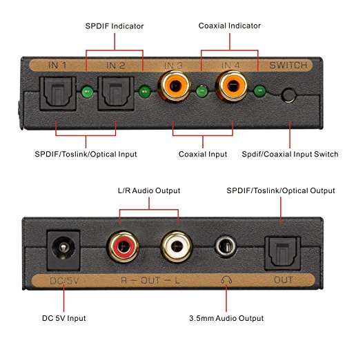 Digital to Analog Audio Converter - Tendak Coaxial to Optical & L/R and 3.5mm Stereo Audio with 2 Toslink SPDIF + 2 Coaxial Port Audio Switcher Adapter for PS4, Xbox 4