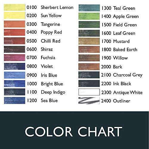 Derwent Colored Pencils, Inktense Ink Pencils, Drawing, Art, Gift Set Wooden Box, 24 Count (2302586) 6