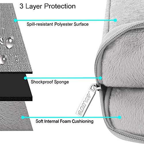 M7 15.6 inch Laptop Sleeve Bag Compatible with 15.6 inch Acer Aspire, Predator, Toshiba, Inspiron, ASUS P-Series, HP Pavilion, Chromebook Notebook, Polyester Vertical Case Cover with Pocket (Gray) 4