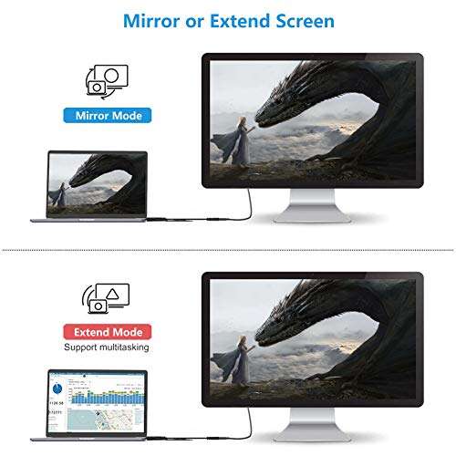 HDMI Cable Compatible for iOS Devices to TV/Monitor, Lighting to HDMI 1080P Digital AV Adapter Cord 6FT, Compatible for iPhone Xs/XS Max/XR/X/8/7/6/Plus/5 i-Pad iPod to Projector 6