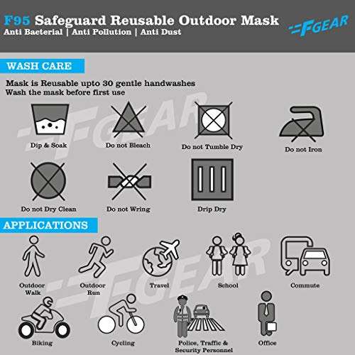 F Gear Standard Size Mask for Adult Color Black F95 Safeguard 7 layer ISO CE SITRA lab certified >95% Bacteria Filtration Face Mask pack of 5 (3455) 6