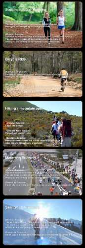 LAD WEATHER GPS-Navigation Altimeter-Digital-Compass Heart-Rate-Monitor Triathlon-Climbing-Jogging-Outdoor-Watch (Black+) 6